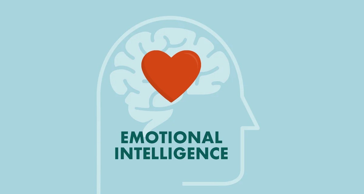 The Millennium Group Emotional Intelligence